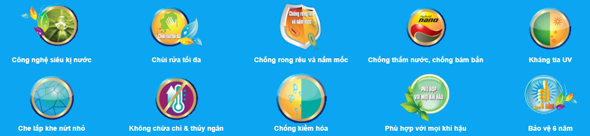 Nhà cung cấp sơn Karawa chính hãng uy tín nhất