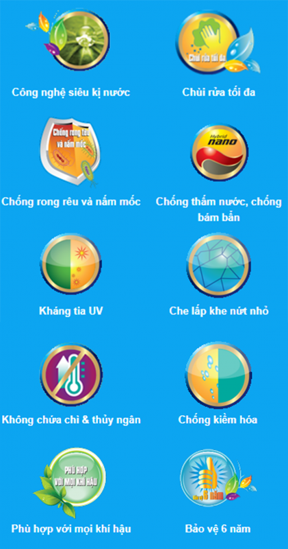 Nhà cung cấp sơn Karawa chính hãng uy tín nhất